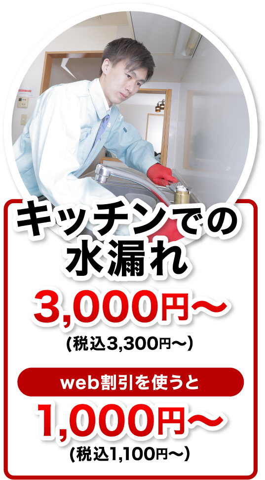 キッチンでの水漏れ