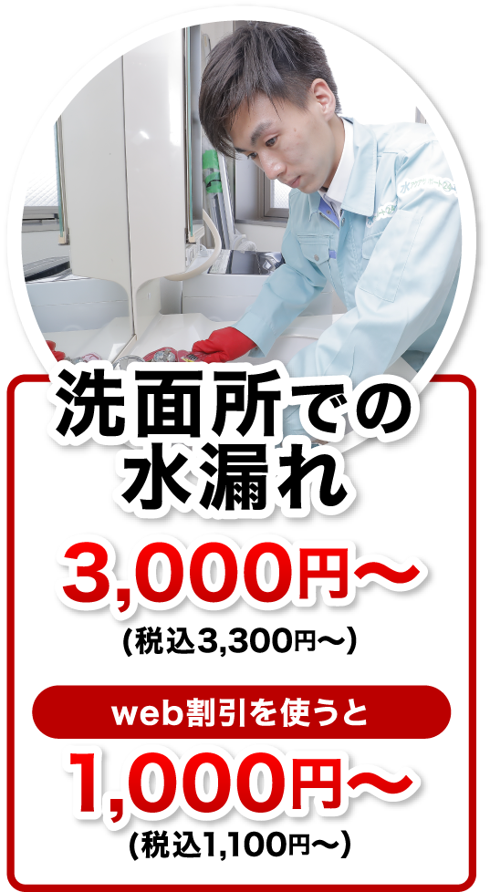 洗面所での水漏れ